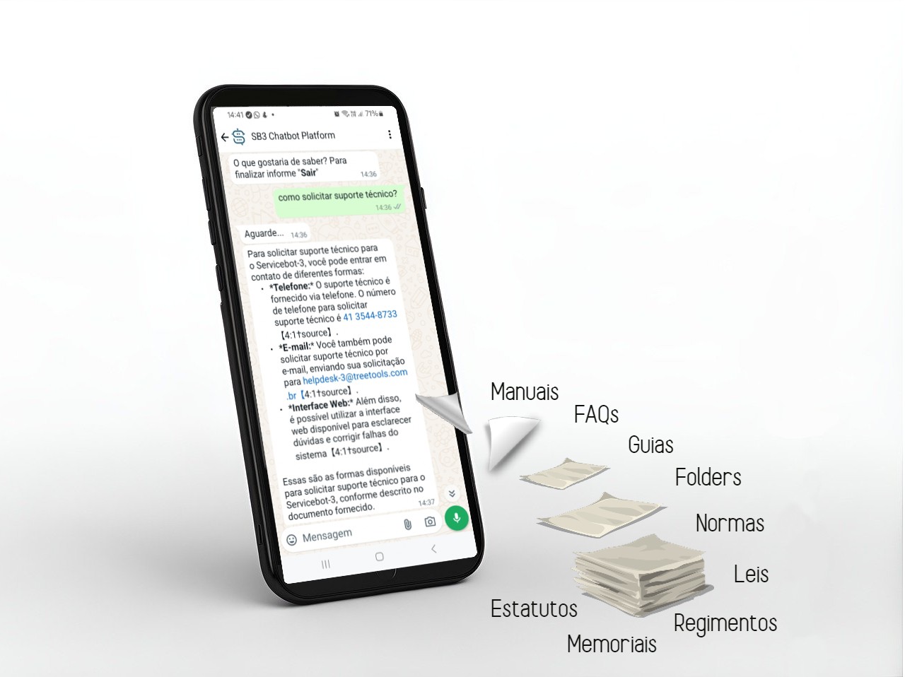 Chatbot com IA generativa